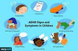 ADHD in schools and COPD